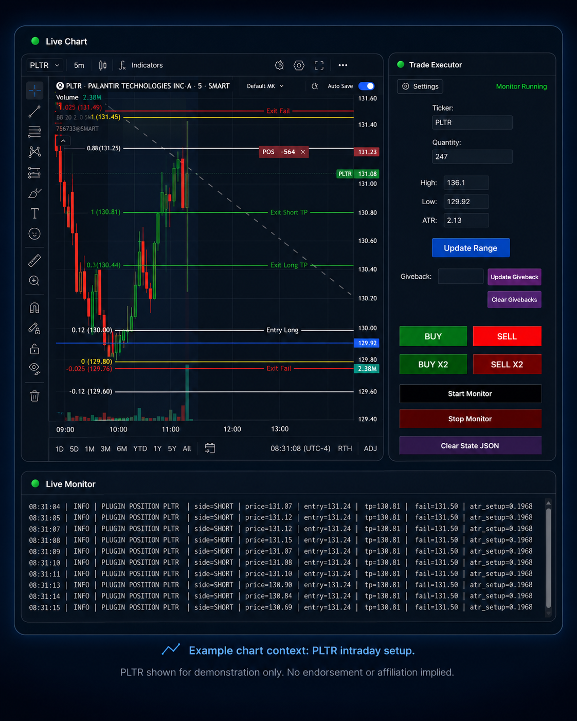 Measured Edge Signal Driver beta workflow showing live chart, trade executor, and live monitor